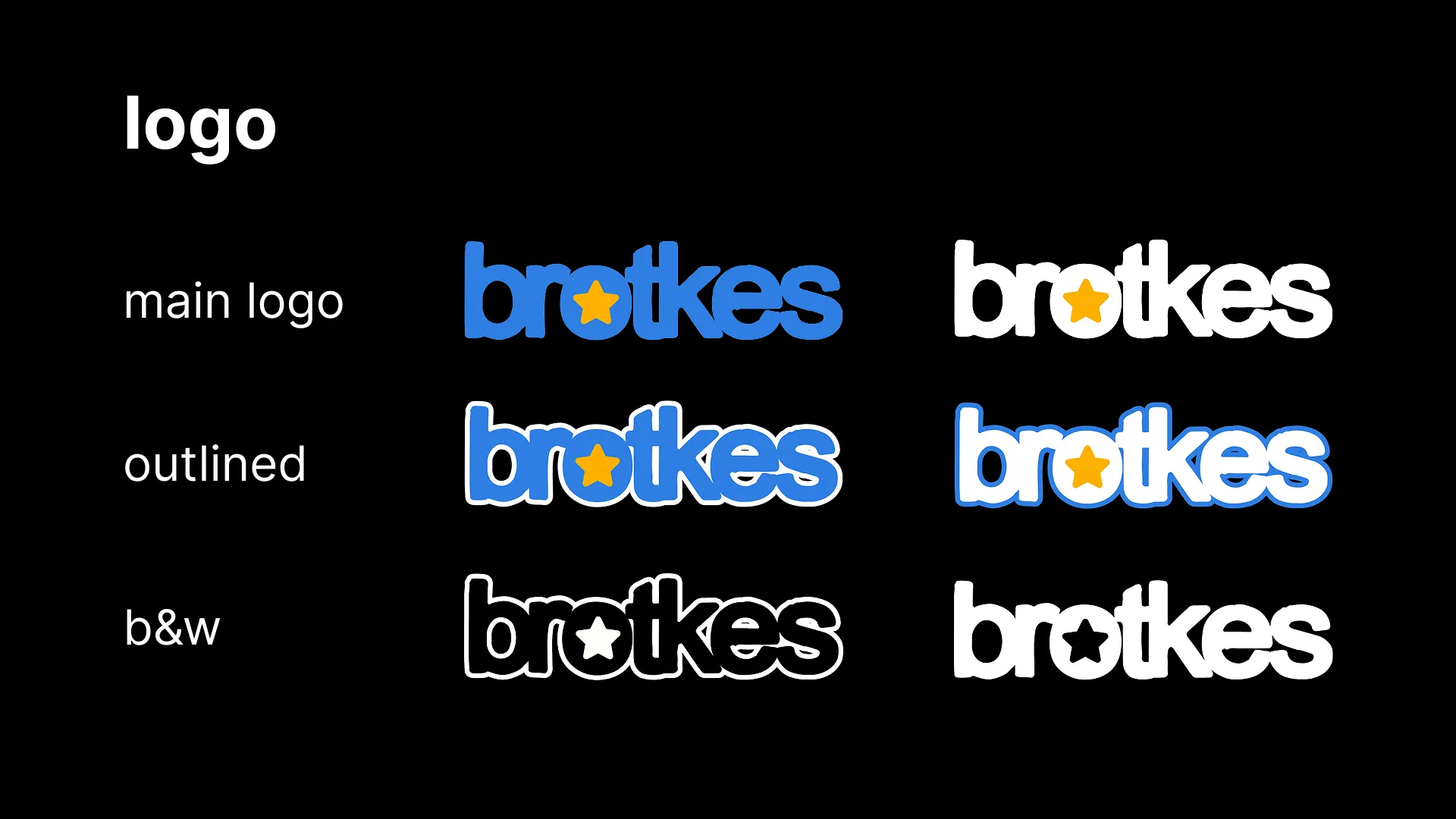 Varian logo Brotkes: warna utama, outline, dan hitam putih