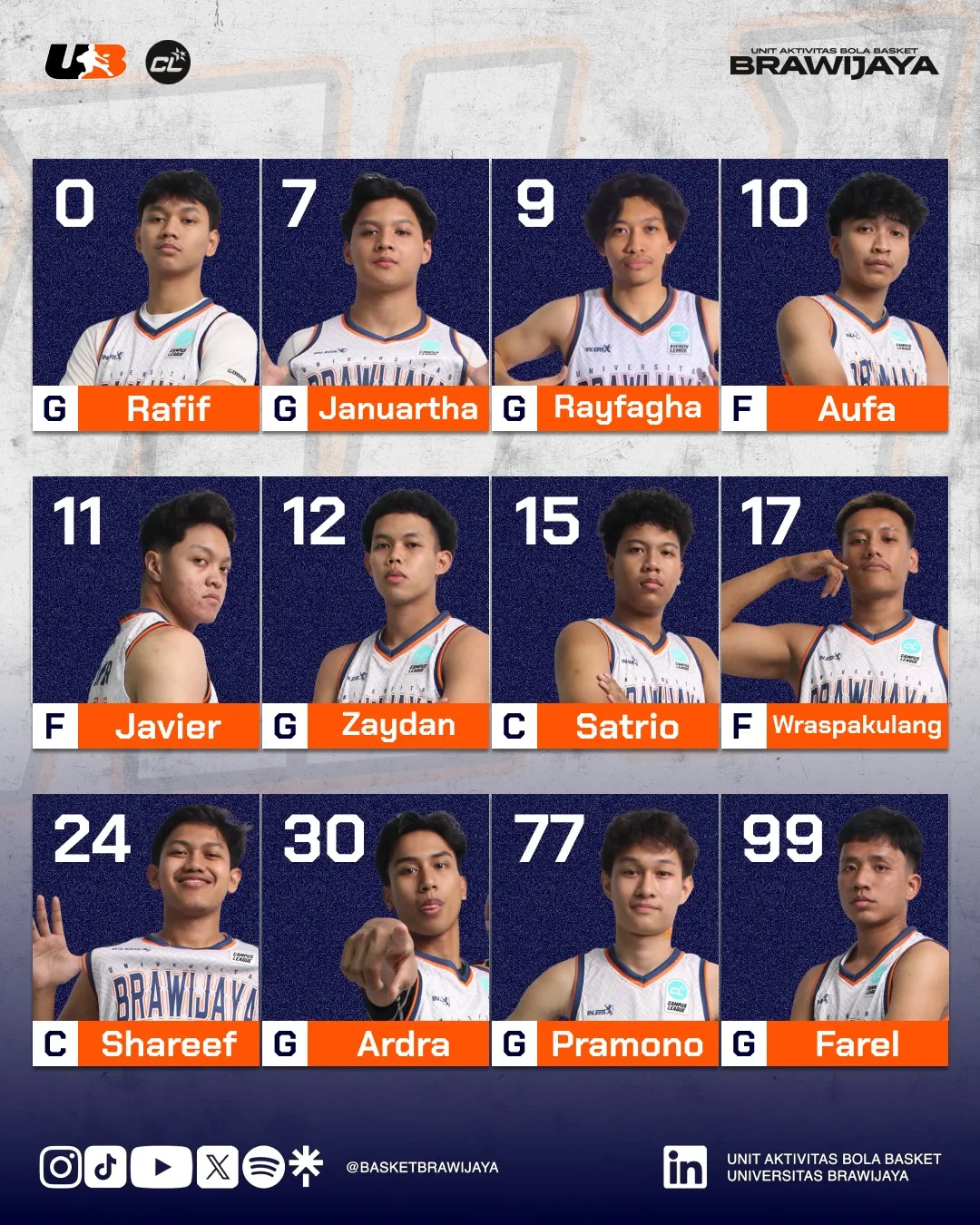Roster pemain lengkap dengan nomor punggung